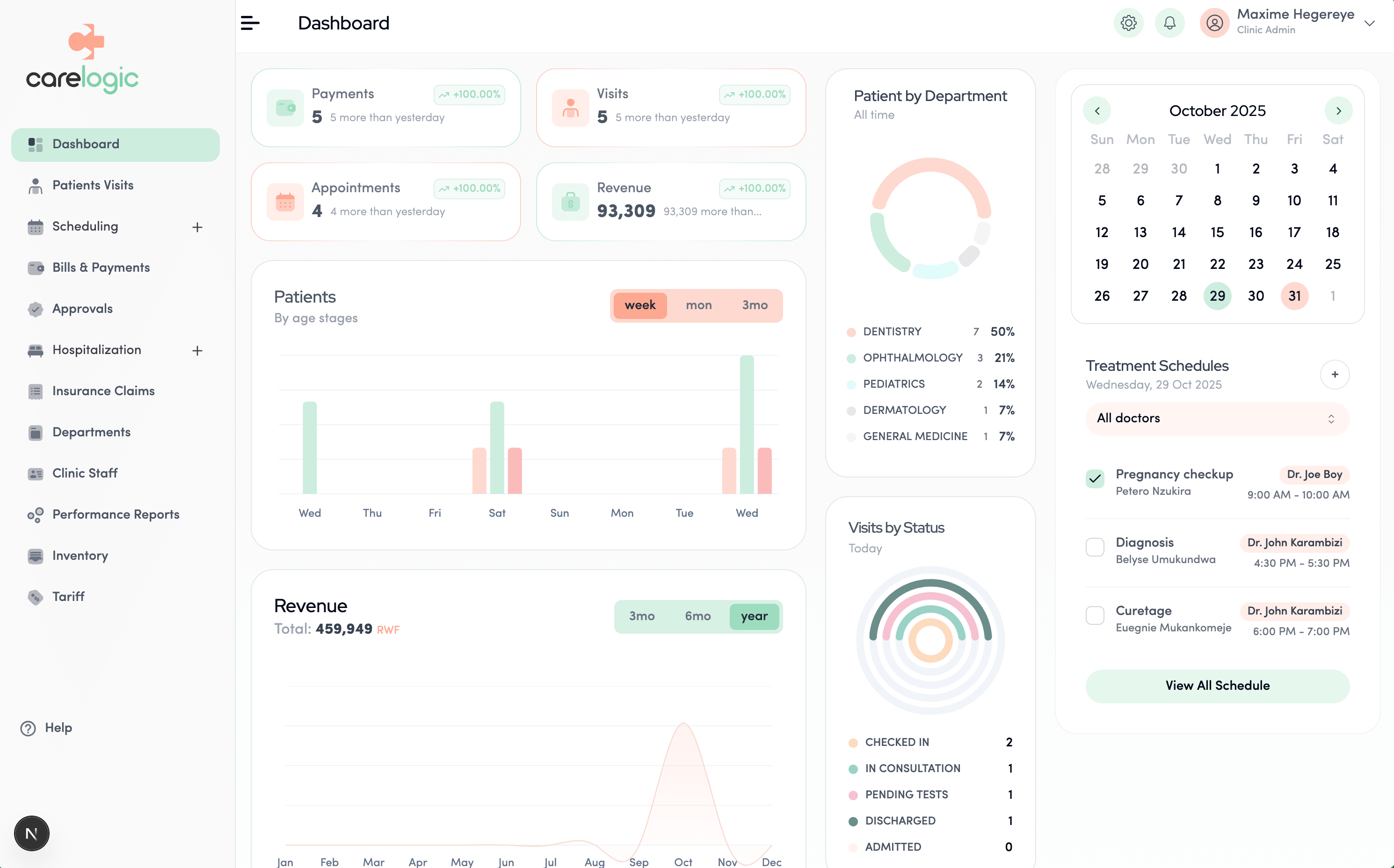 CareLogic: Smart Clinic Management System